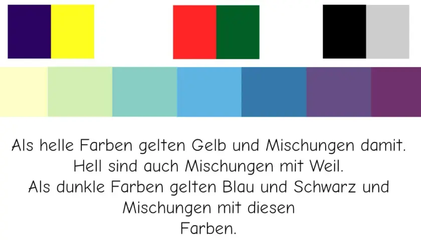Farbverlauf von hellgelb bis violett. Gelb und seine Mischungen sind hell, ähnlich wie Bier. Dunkle Farben sind Blau und Schwarz.